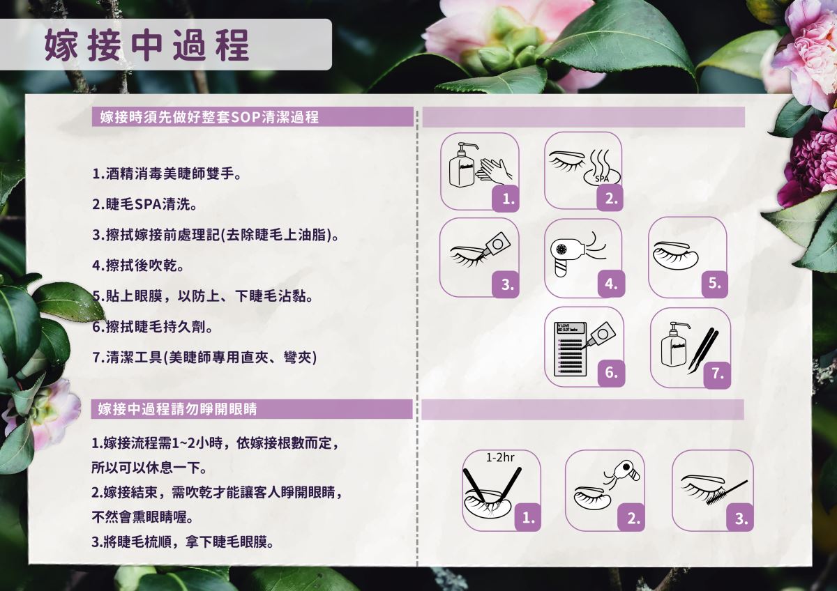 接睫毛嫁接中過程